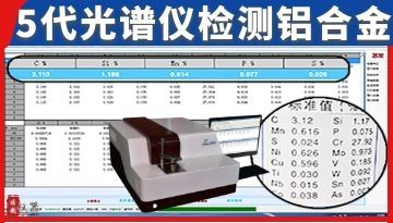 直讀光譜儀可以測鋁合金的嗎-30秒看檢測結果[博越儀器]