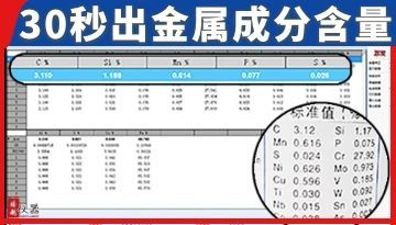 直讀光譜儀測球墨鑄鐵井蓋-30秒出材料成分[博越儀器]