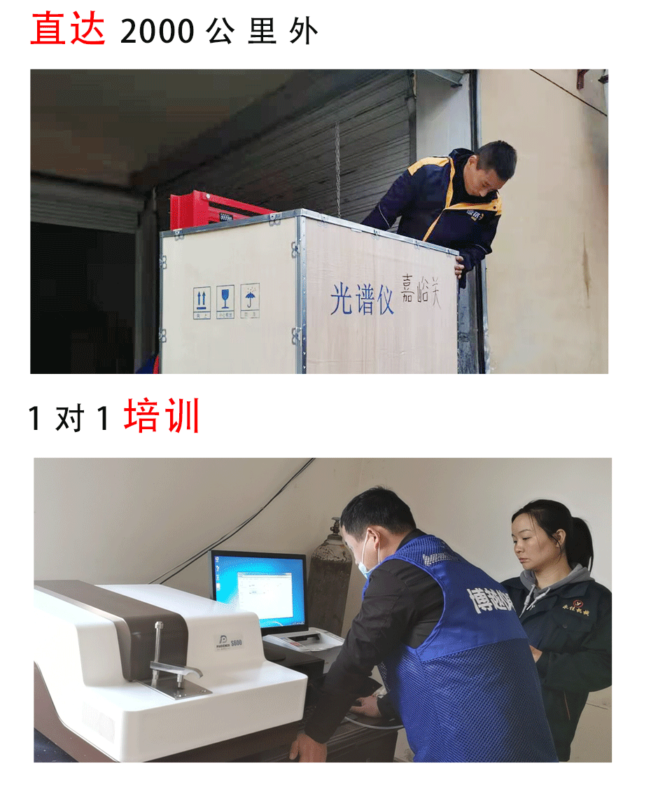 火花直讀光譜儀