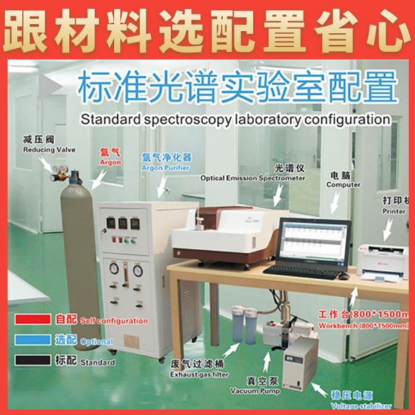 icp光譜儀和直讀光譜儀的區別