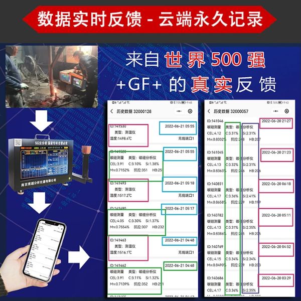 碳硅當量分析儀廠家